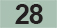 28 28