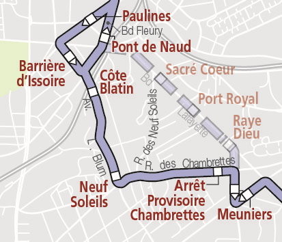 Visuel déviation